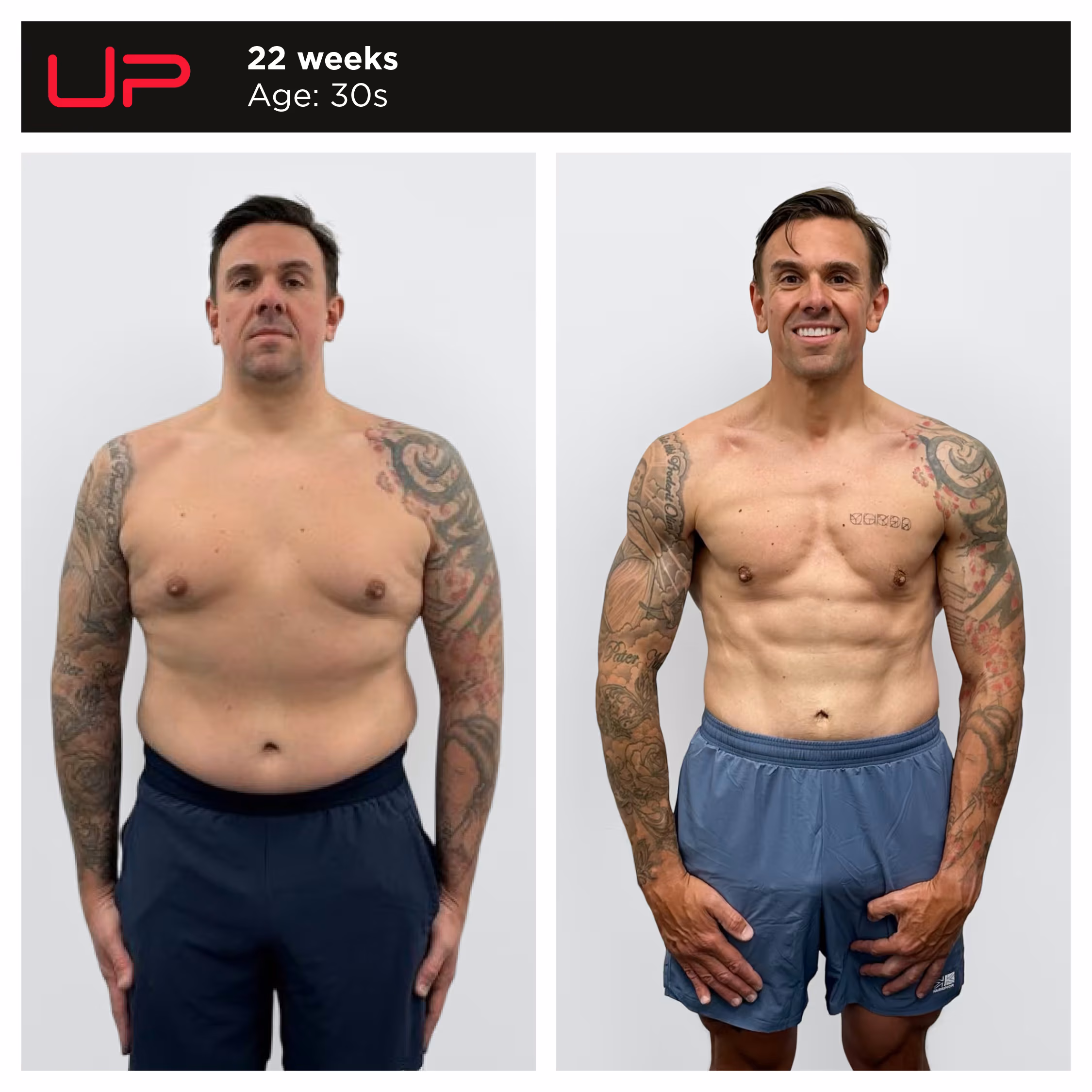 Dad Simon refused to quit &ndash; now he&rsquo;s lost 24kg after 20 years struggling with his weight