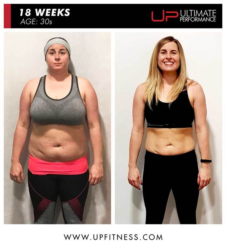 | UP FITNESS