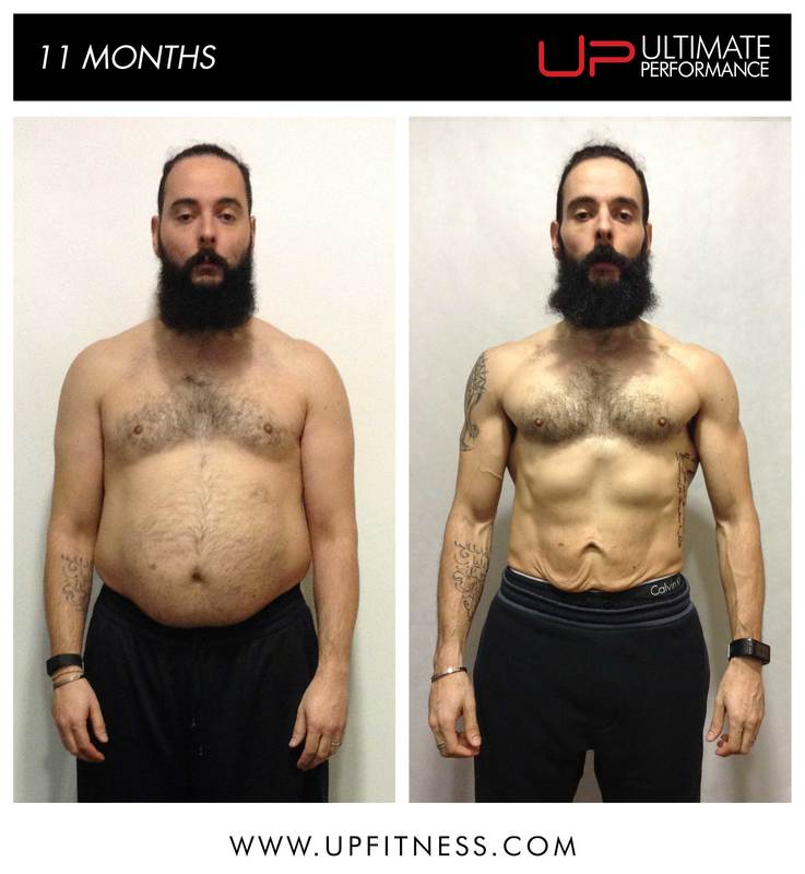 Sam 11 Month Transformation | UP FITNESS