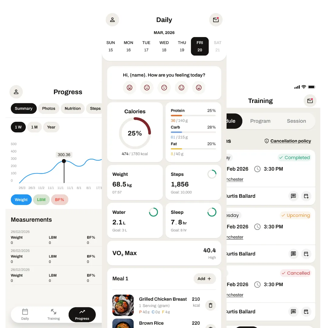 Real-time progress, support, and guidance